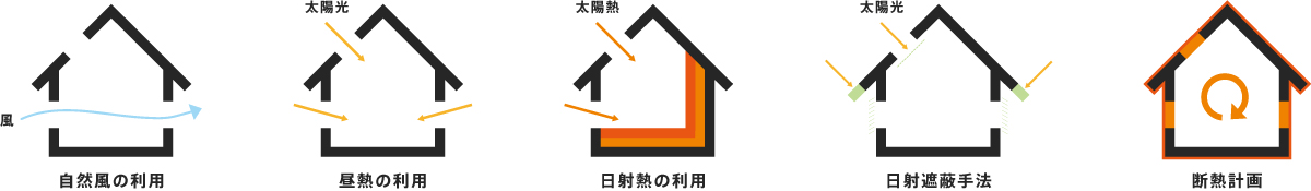 technology_13