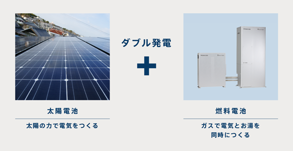 換気システム